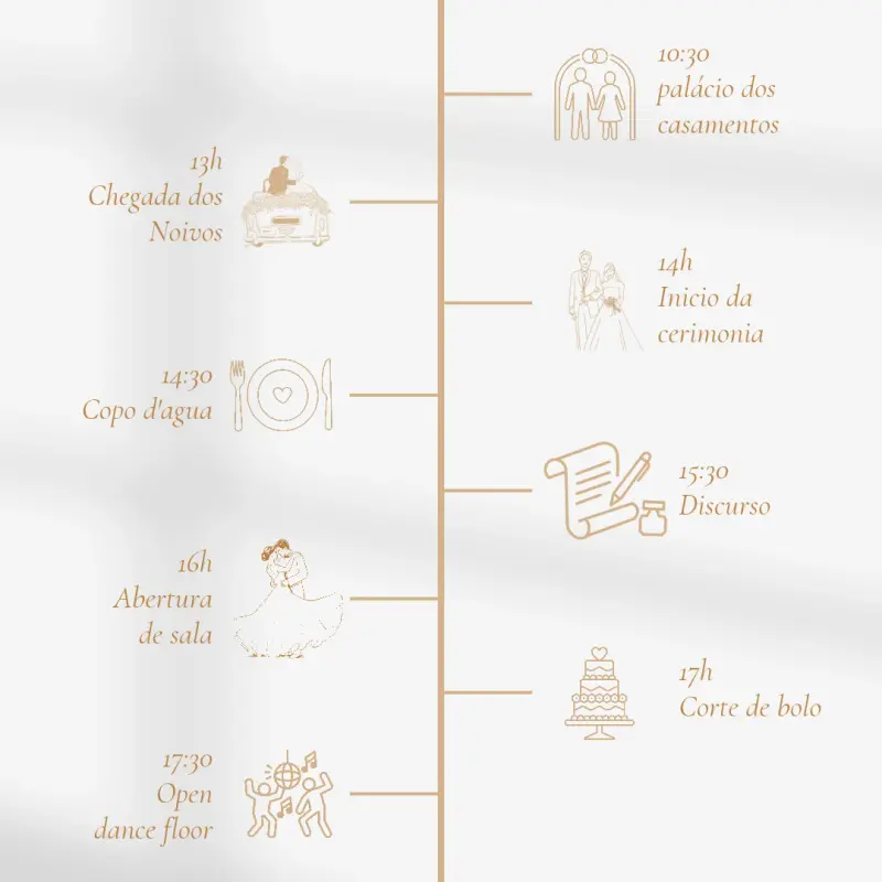 Convite Digital para Casamento · até 100 convidados 3